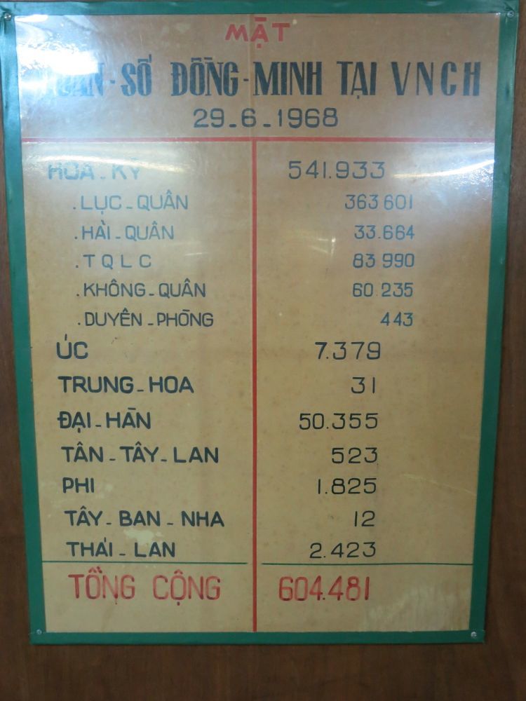 vietnam storia