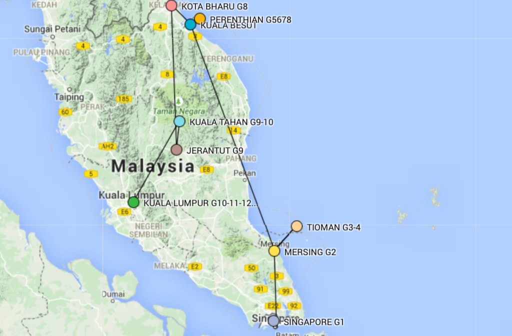 Malesia Itinerario