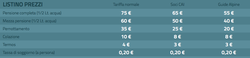 Rifugio Torino - I prezzi per dormire