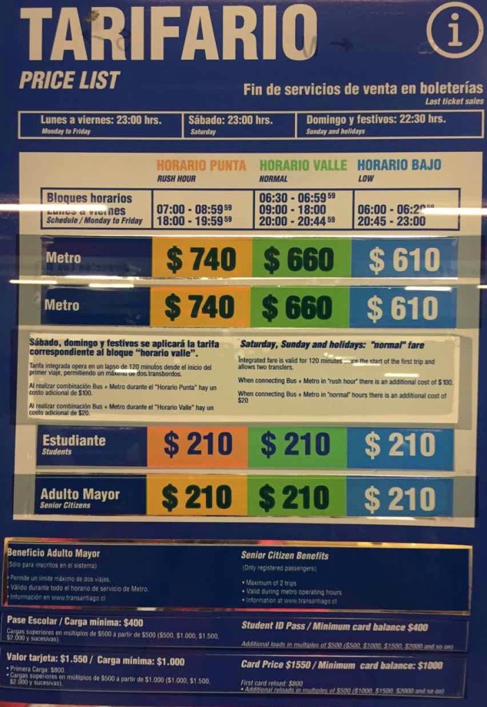 Prezzi della metro di Santiago del Cile